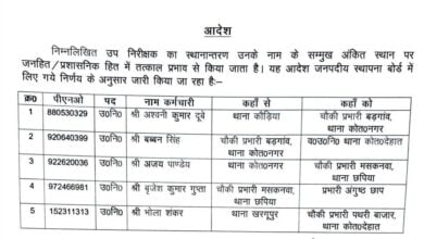 गोण्डा में पांच उपनिरीक्षक बदले, दो निरीक्षकों को अतिरिक्त जिम्मेदारी 5 photo1686140177