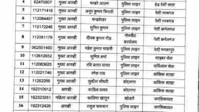 गोंडा में देर रात चली एसपी की तबादला एक्सप्रेस, पांच दरोगा सहित 94 सिपाही इधर से उधर 12 WhatsApp Image 2024 01 08 at 14.43.40 7e611242